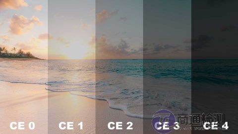 太陽(yáng)眼鏡CE認(rèn)證等級(jí) 太陽(yáng)眼鏡CE認(rèn)證等級(jí)