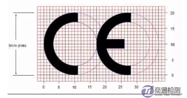 頭盔歐盟CE認證 頭盔歐盟CE認證